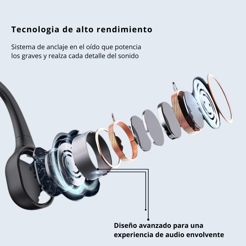 Ossonic Audífonos de Conducción Ósea